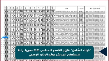 “دليلك الشامل” نتائج التاسع الأساسي 2025 سوريا: رابط الاستعلام المباشر موقع الوزارة الرسمي